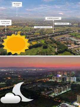 Virtual Tour with Location
